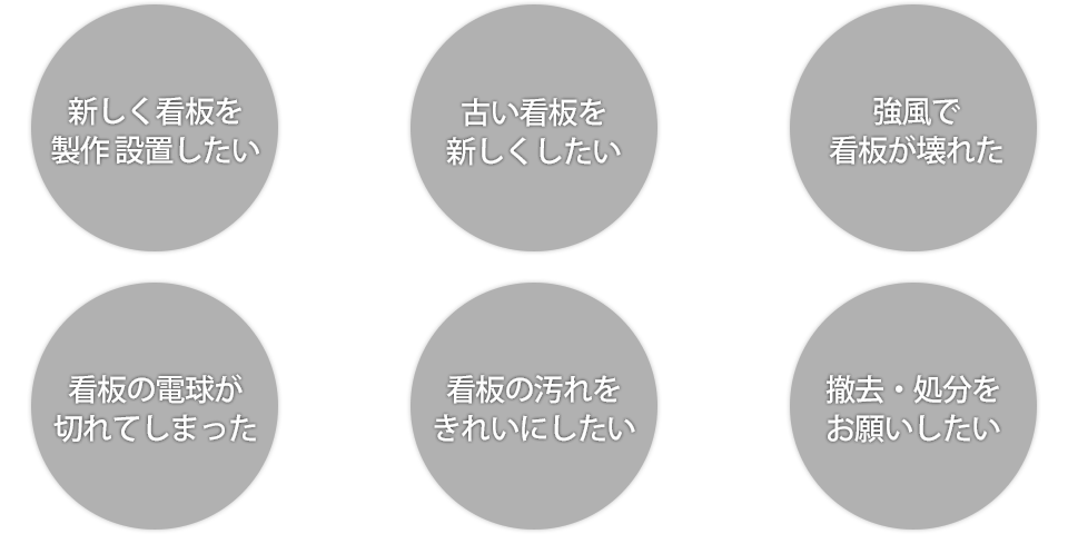 新しい看板を製作設置したい